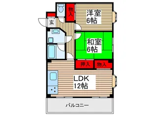 シャルム小岩【3階】の間取り