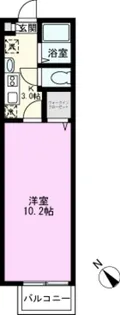 カーサグレーシア松戸【2階】の間取り