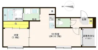 レフジアコート平野【1階】の間取り
