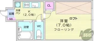 センチュリー貝ヶ森【1階】の間取り