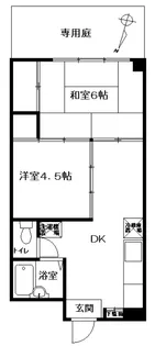 佐藤第2マンション【1階】の間取り