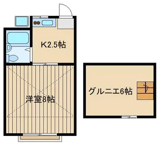 コーポ美研【2階】の間取り