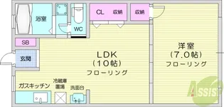 わたなべコーポ【2階】の間取り