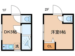 幸南マンション第5の間取り