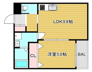 セレニティ法善寺【3階】の間取り