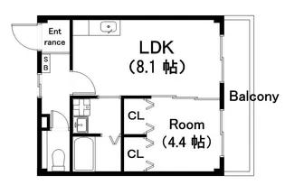 アーク280【1階】の間取り