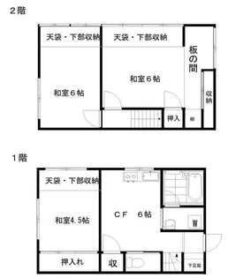 東京都目黒区目黒本町6【一戸建】の間取り