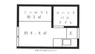 多摩川第3コーポ【2階】の間取り