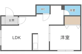 サンサーラ野幌【2階】の間取り