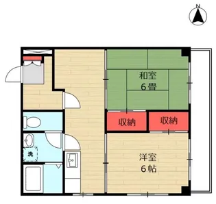アビタシオン吉川【2階】の間取り