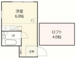 ユナイトアンゼンアリソン・ベッケル【2階】の間取り