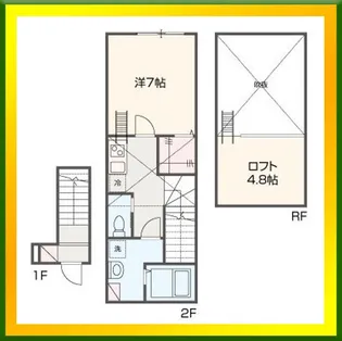 del Cielo小平【2階】の間取り