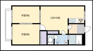 グレイスヴィラM【3階】の間取り