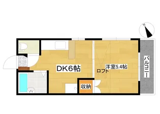 MAPLE RESIDENCE【1階】の間取り