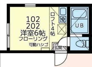 ユナイトフォーシーズンアクオリーナ【2階】の間取り