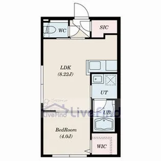 ネクステージ南平岸【1階】の間取り