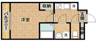 N-flats武蔵中原駅前【2階】の間取り
