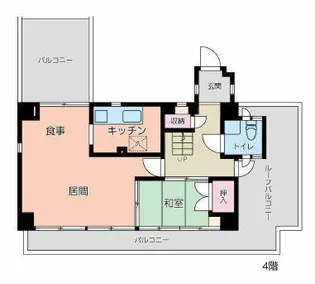ラ・コルテの間取り