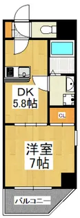 ロゼットIII【5階】の間取り