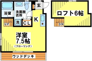 ヒロセハウス【1階】の間取り