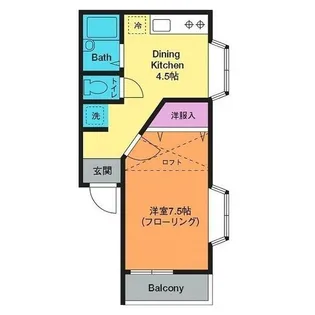 フィフティーベルA【2階】の間取り