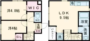 アルモ中村橋の間取り