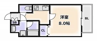 フォレスト難波【8階】の間取り