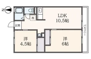 シティハイム ササヤマC【2階】の間取り