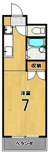 パルデメール【2階】の間取り