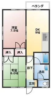 城下ハイツ【2階】の間取り