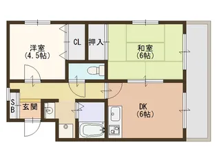 大阪府大阪市住之江区中加賀屋4【マンション】の間取り
