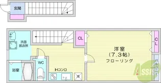 BAU若林【2階】の間取り