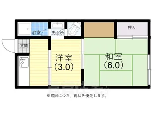 大日ヶ丘アパート【2階】の間取り