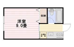 1Kの間取り画像