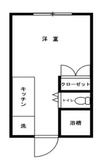 エステートピアワイアンドエム【2階】の間取り