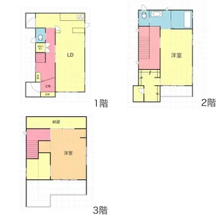 東京都練馬区豊玉中3【一戸建】の間取り
