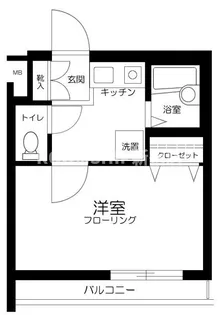 東京都目黒区上目黒5【マンション】の間取り