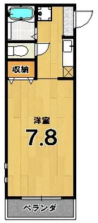 The Seasons【2階】の間取り