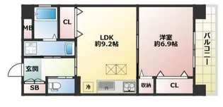 エイチアールケイビル【2階】の間取り