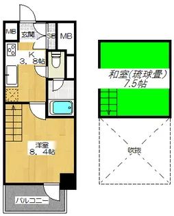 リセス大阪イースト【2階】の間取り