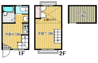 リーベンハイツの間取り