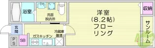 BRIX仙台長町【3階】の間取り