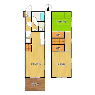 菊地コーポ【1階】の間取り