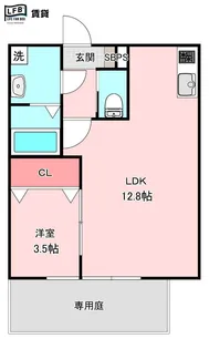 LFB APARTMENT神原【1階】の間取り