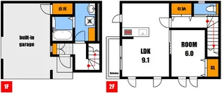 Canal Court Gの間取り