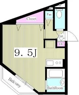 ルネサンスコート文京江戸川橋【5階】の間取り