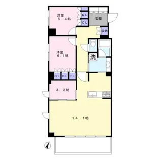 ペアシティ洗足プルミエール【5階】の間取り