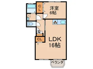 鹿子マンション【2階】の間取り