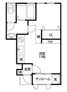 Common小針西【1階】の間取り