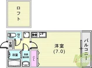 リノハイツ鈴蘭台駅前A棟【2階】の間取り